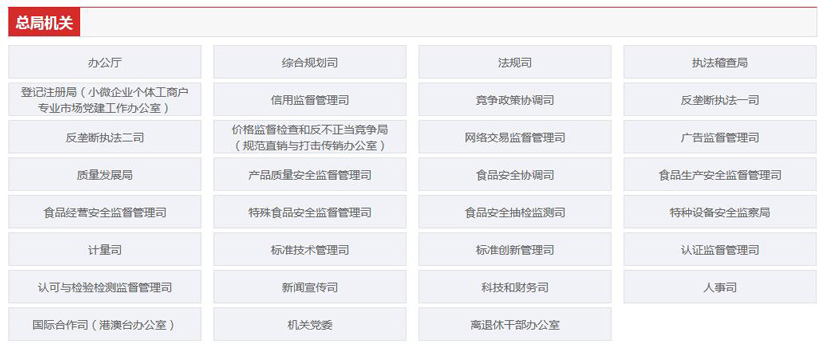 國家市場監(jiān)督管理總局職能配置、內(nèi)設(shè)機(jī)構(gòu)和人員編制規(guī)定